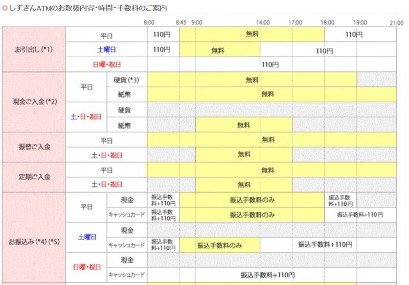 静岡銀行お盆２０２１窓口営業時間は Atm コンビニの手数料や振込 両替についても なつろぐ