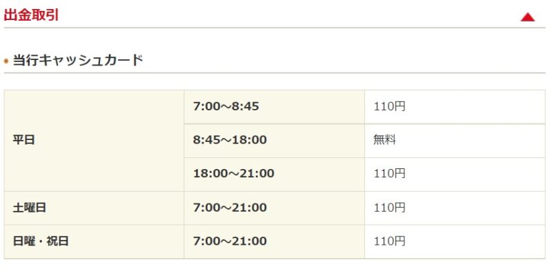 北陸銀行ATM手数料