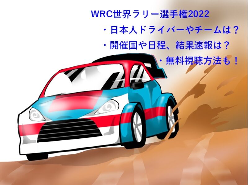 WRC世界ラリー選手権2022-2
